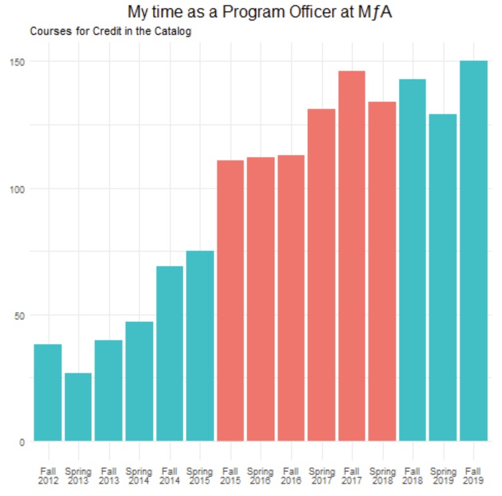 Picture with rock hammer